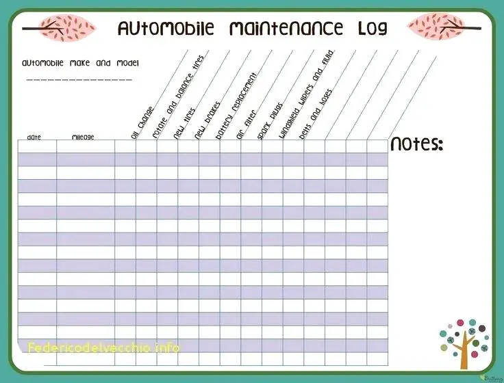 Vehicle Maintenance Log Template Excel from www.opensourcetext.org