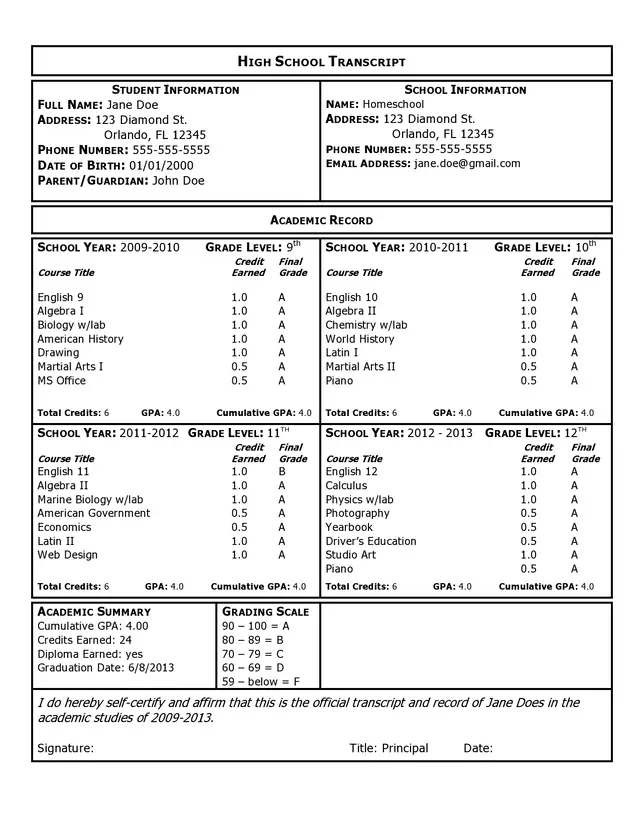 33 fake transcripts for college ged free download grading chart template