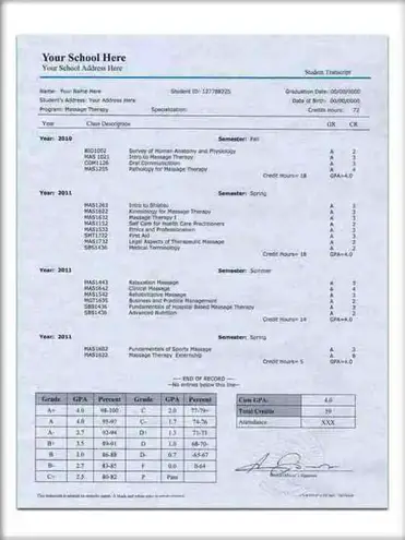 Fake College Schedule Template from www.opensourcetext.org