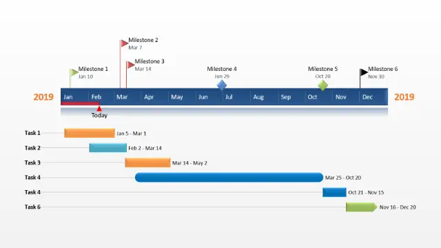 templates for timeline management