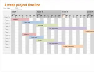 create gantt excel products