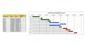 gantt chart template excel for project managers plan and team members