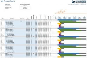 project plan easy way free excel chart for company