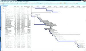 excel project gantt chart rights reserved new uses cookies