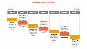 Free Timeline Template Excel from www.opensourcetext.org