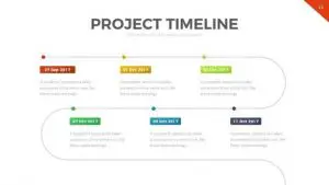 create timeline