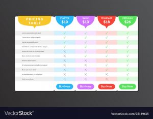 create new list templates products prices and services with terms and pricing share