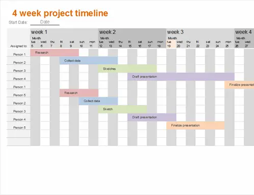 timeline plan templates