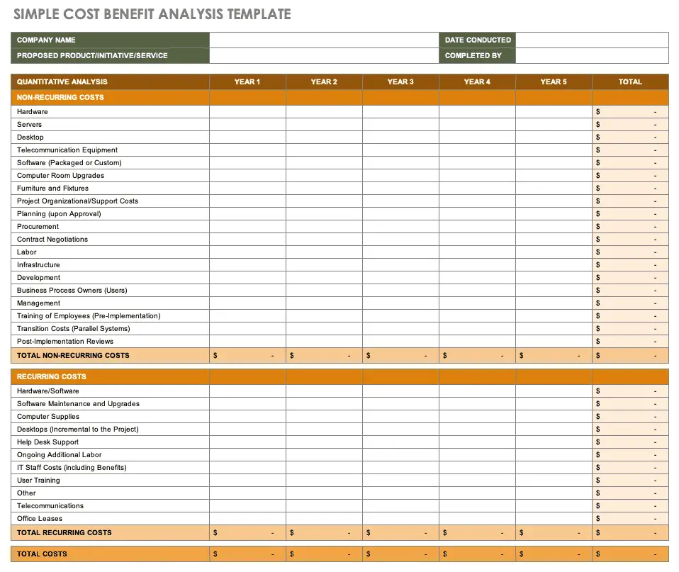 11+ Cost Benefit Analysis Template Example [Excel, PDF]