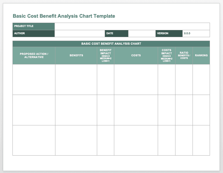 cost benefit analysis template