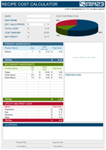 cost benefit analysis whether many take decisions value need