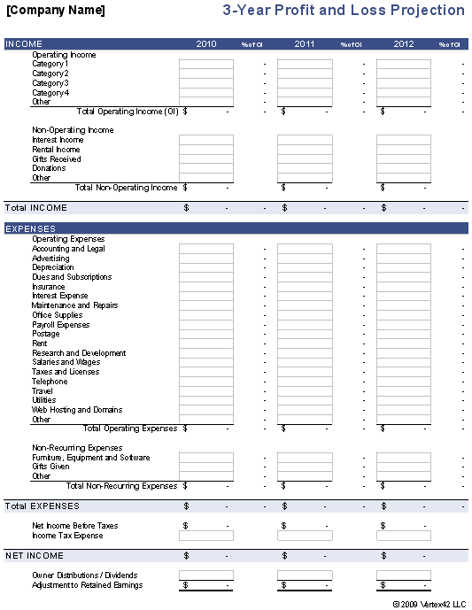 profit and loss template