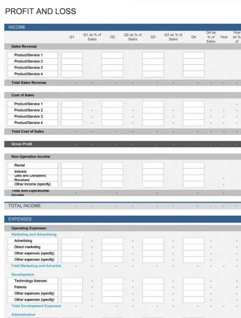 17+ Profit And Loss Template EDITABLE Download [Word, PDF]
