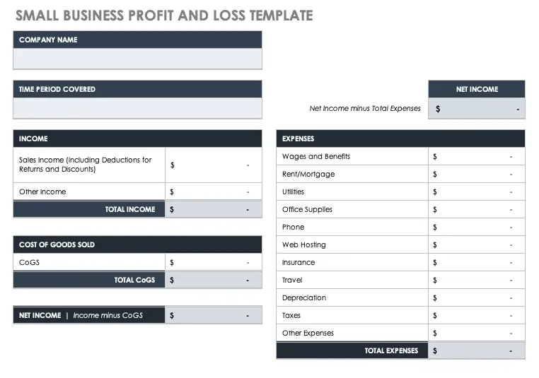 profit and loss template