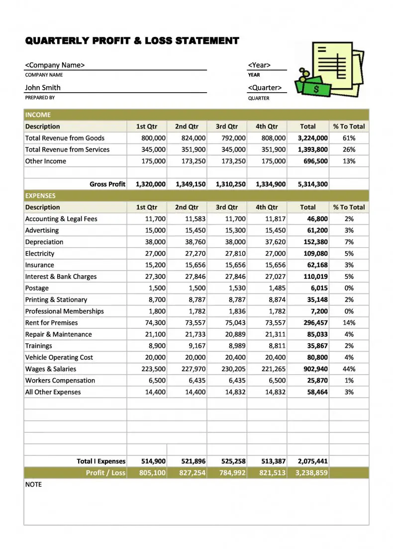 construction-profit-and-loss-template-excel