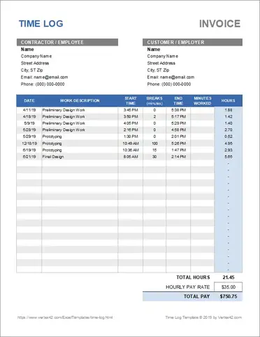 Free Employee Time Sheet Template from www.opensourcetext.org