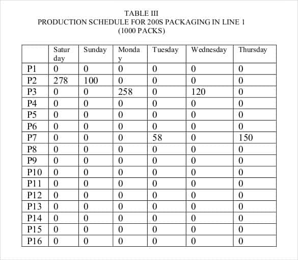 production schedule template