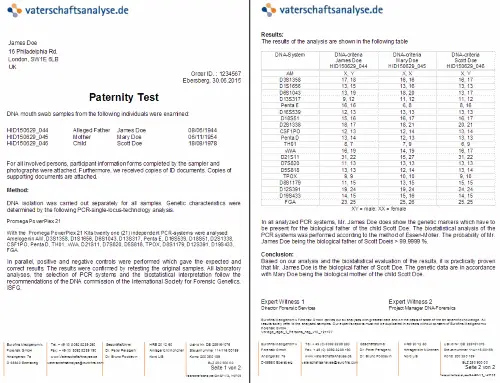 Printable Images Of A Dna Result