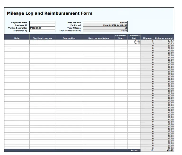 9+ FREE Mileage Reimbursement Form Template [PDF, Excel, Doc]