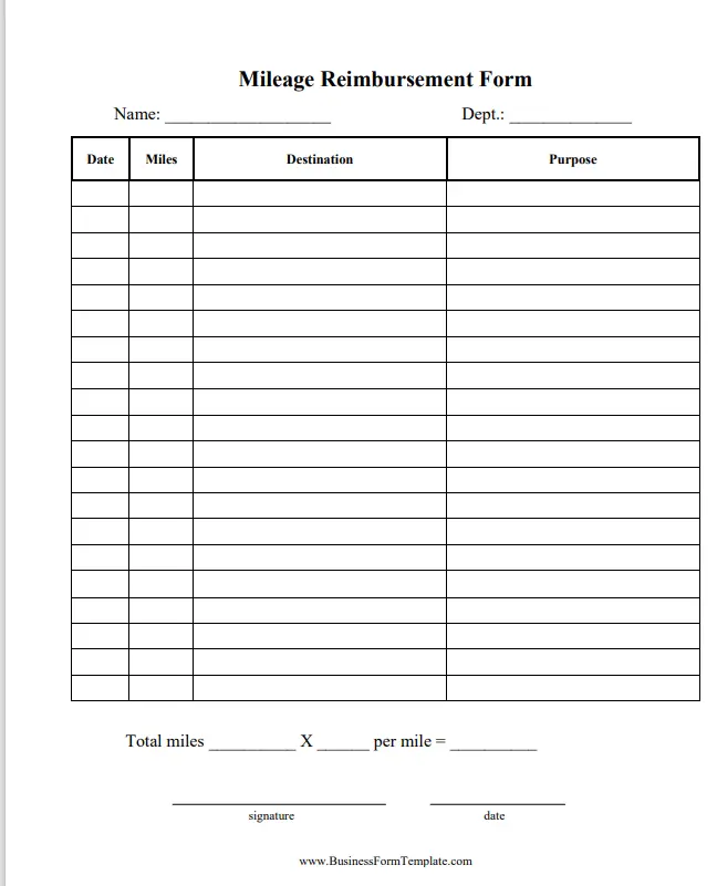 9+ FREE Mileage Reimbursement Form Template [PDF, Excel, Doc]